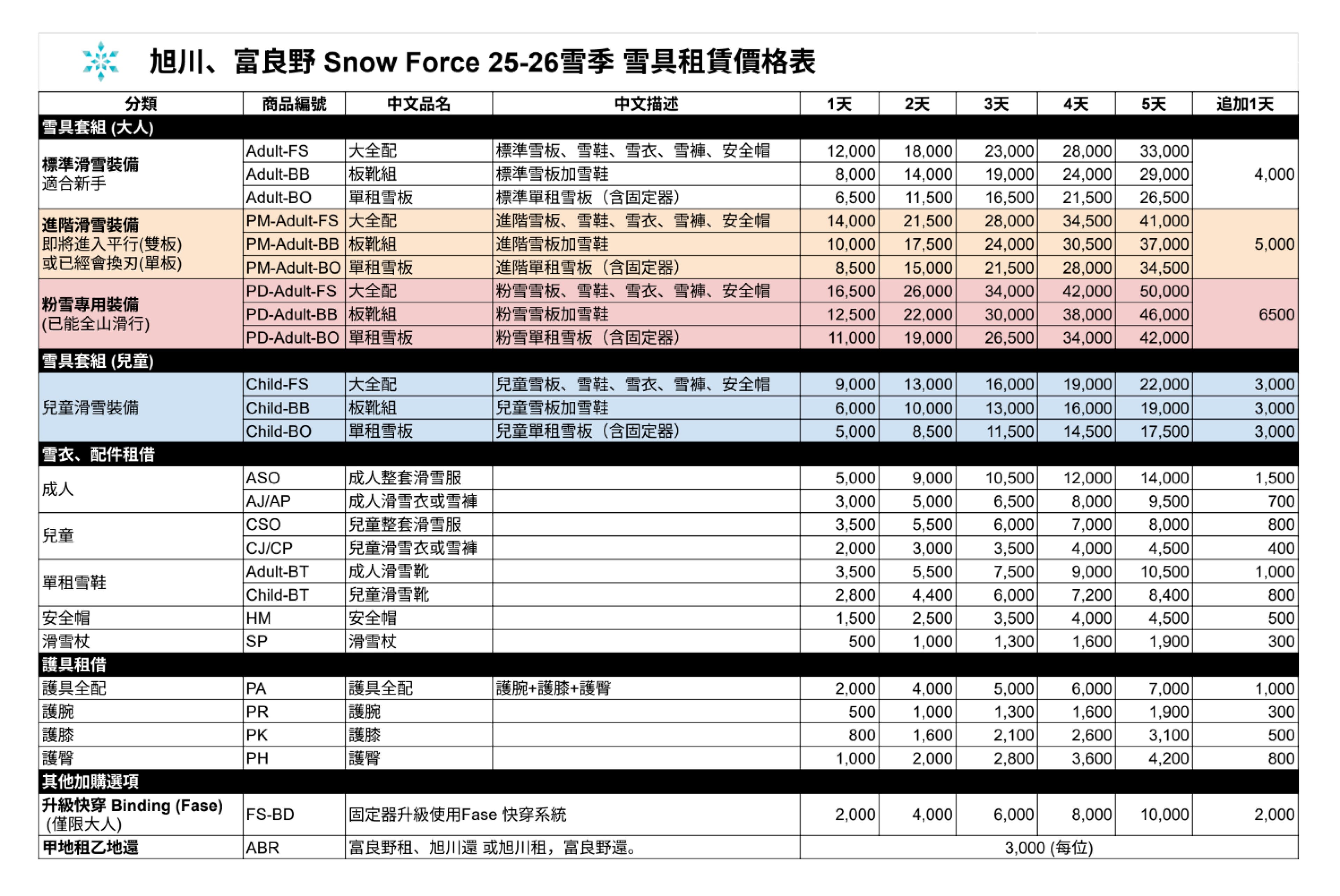 2025-2026 雪季價目表